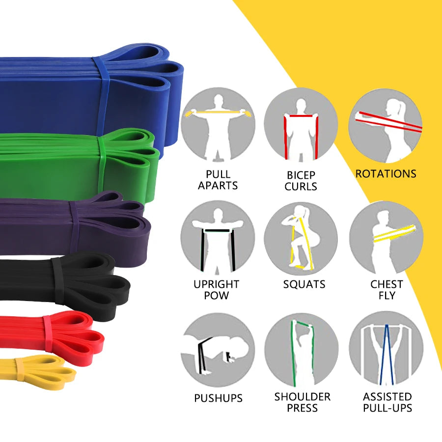 Latex Heavy Duty Resistance Band Elastic Exercise Band For Sport Strength Pull Up Assist Band Workout Pilates Fitness Equipment
