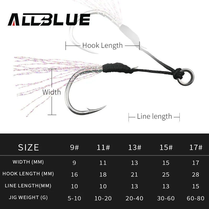 ALLBLUE 4pairs/lot Metal Jig Assist Hook With PE Line Feather Solid Ring Jigging Spoon Saltwater Fishhook for 5-80g Lure