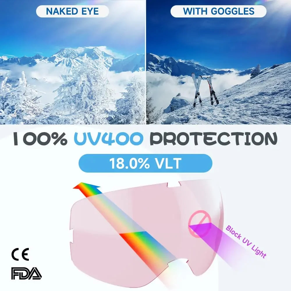 Kids Professional Ski Goggles Winter Ski/Snowboard Goggles Sunglasses Anti-UV400 Sports Equipment for 3-10 Years old Children