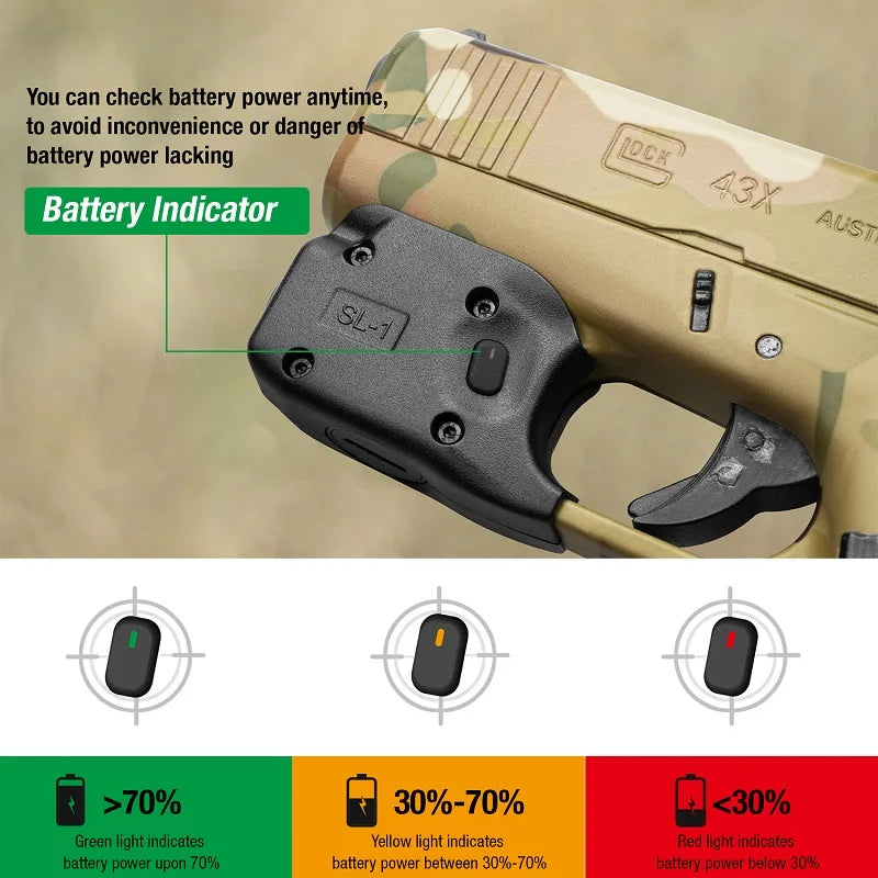Glock 43/43X ,Not Fit G43X MOS,Mini Tactical Gun Light 150 Lumens with Kydex Holster Pistol Tactical Right Hand Gun Flashlight 