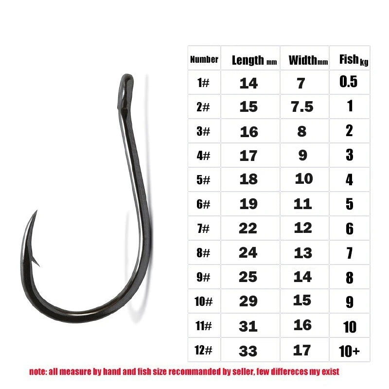 50Pcs/Lots Fishing Hooks High Carbon Steel Barbed Fishhooks High Quality Offset Circle Hooks For Carp Live Bait 1-12# Fishhooks