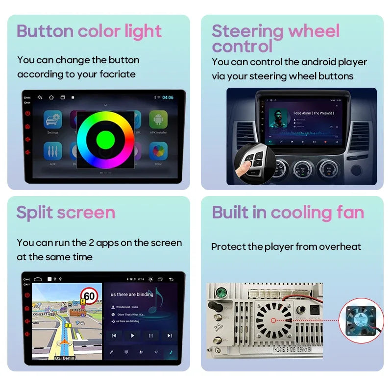 For Citroen Berlingo 2019 Peugeot Partner For Peugeot Rifter 2020 For Opel Combo Car Radio Android Navigation GPS Autoradio DVD