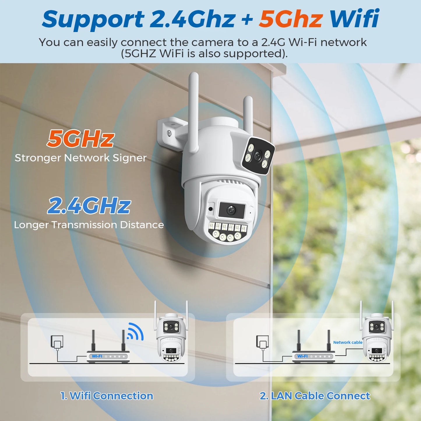 5GHZ/2.4GHZ Wifi Camera 10MP 5K UHD Outdoor Surveillance Camera Dual Lens 5X Digital Zoom 8MP 4K Night Vision CCTV Security CAM