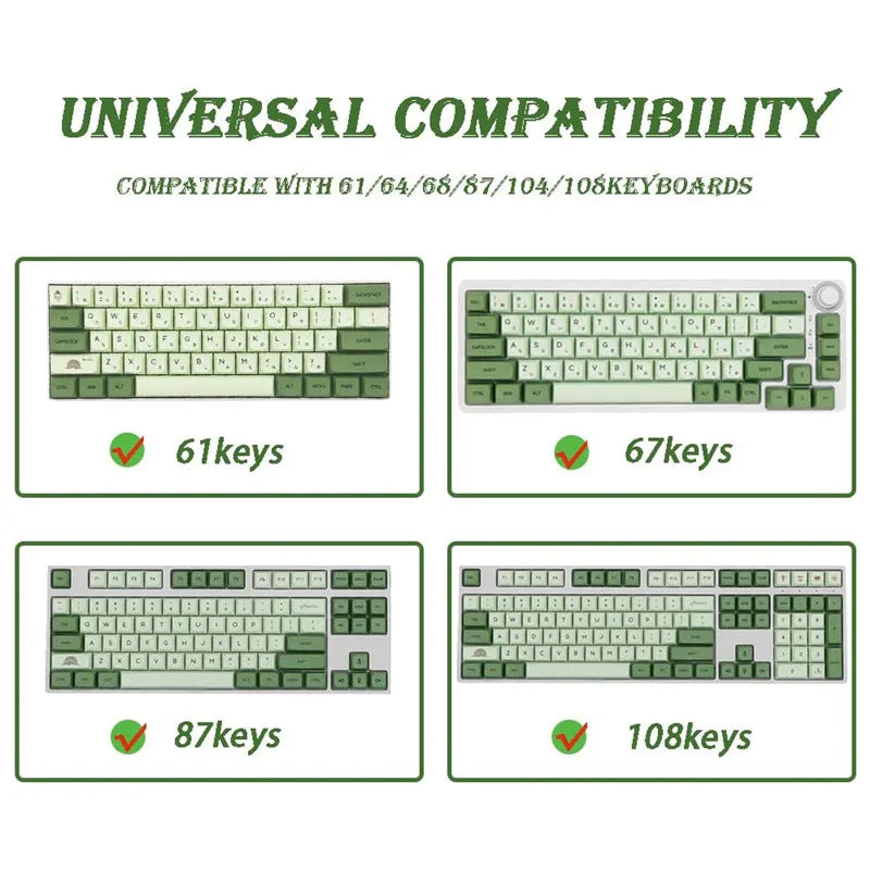Kjoew 124 Keys Matcha Green Mechanical Keyboard Keycaps PBT XDA Profile Keycap English Japanese Russian For MX Switches Keyboard