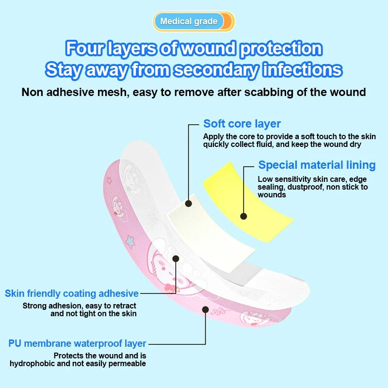 100pcs Breathable Band Aid Waterproof Bandage First Aid Wound Dressing Medical Tape Wound Plaster Emergency Kits Bandaids