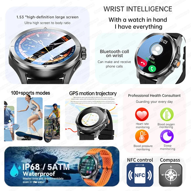 New For Xiaomi S4 Ultra Outdoor Sport Men HD AMOLED Display GPS Track Altimeter Heart Rate Bluetooth Call Waterproof Smart Watch