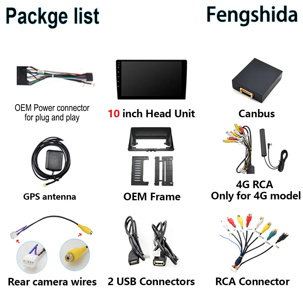 For Citroen Berlingo 2019 Peugeot Partner For Peugeot Rifter 2020 For Opel Combo Car Radio Android Navigation GPS Autoradio DVD