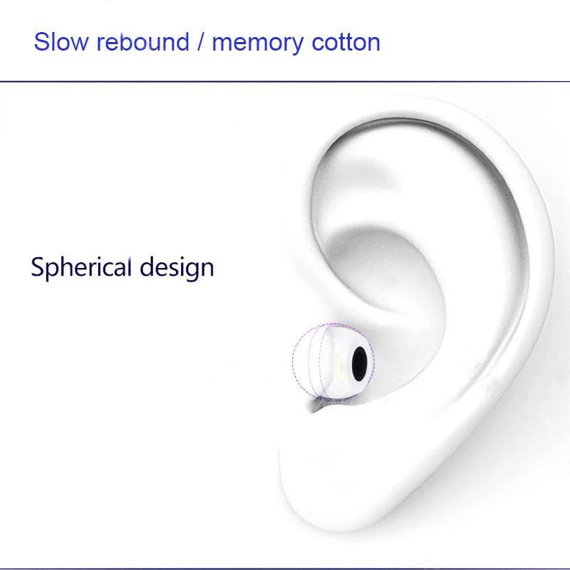 2Pair ANJIRUI Memory Foam Eartips TS-400 4.9mm (LMS) Caliber Ear Pads/Cap For In-ear Earphone 4.9mm-6.0mm Tips Sponge Ear Cotton