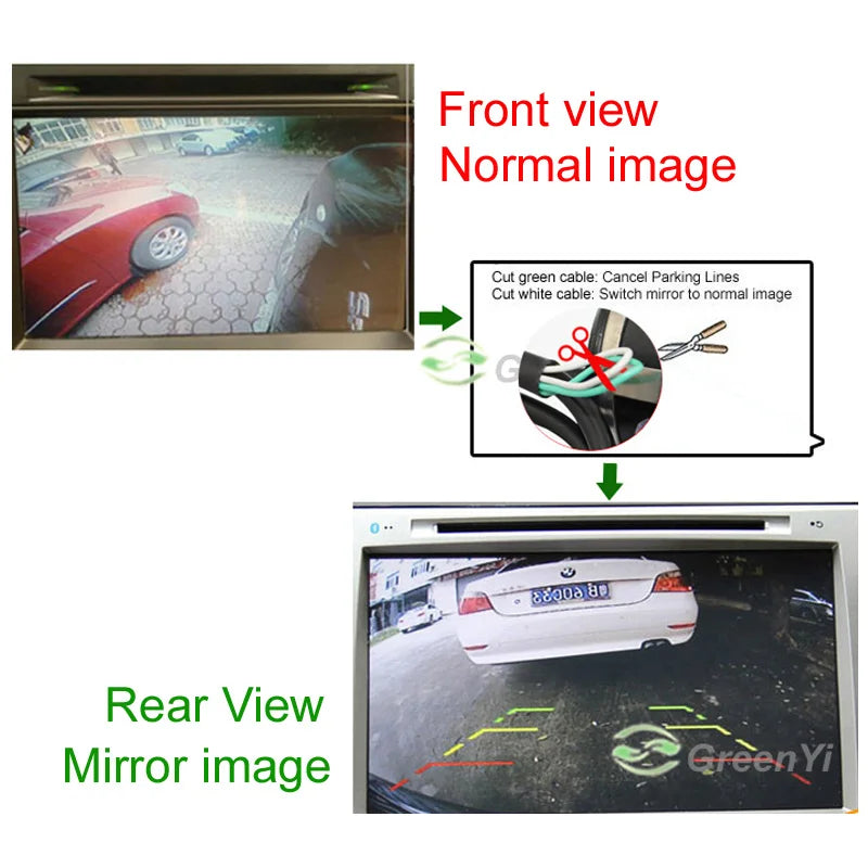 Greenyi 3 Glass Lens Rotation Parking Camera Front Side Rear View Camera For LCD TFT Parking Monitor Can Change Parking Line