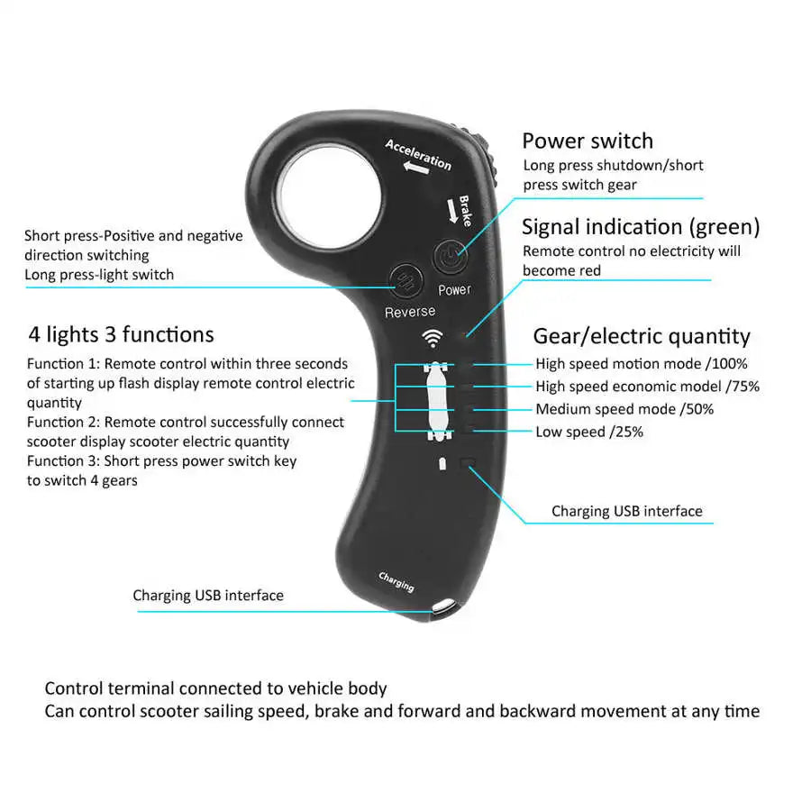 2.4Ghz Electric  Remote Controller Four Wheeled Electric  Remote Control Receiver Longboard Part