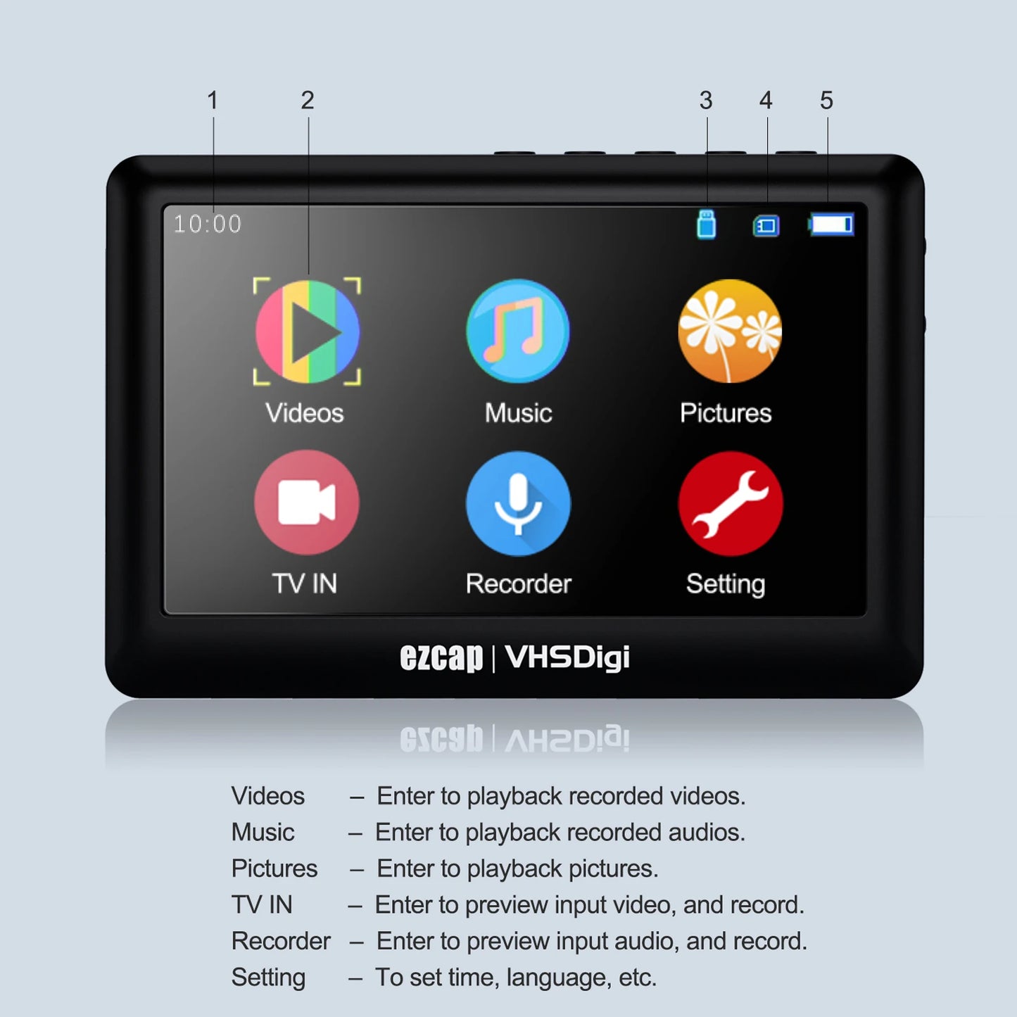 Ezcap180 AV Recorder Video Audio Capture Box Analog to Digital Converter Record Video VHS VCR's Camcorder DVD Players to U Disk