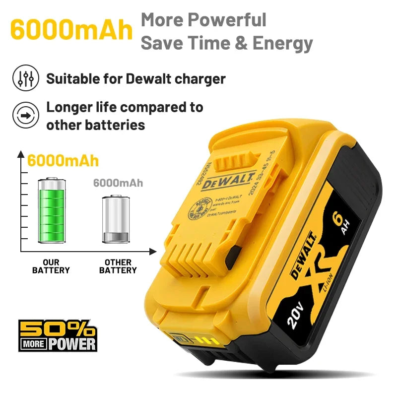 Original DEWALT 20V battery, 6AH, rechargeable lithium-ion battery, DEWALT charger, DCB115, DCB118, DEWALT20V-60V tool battery