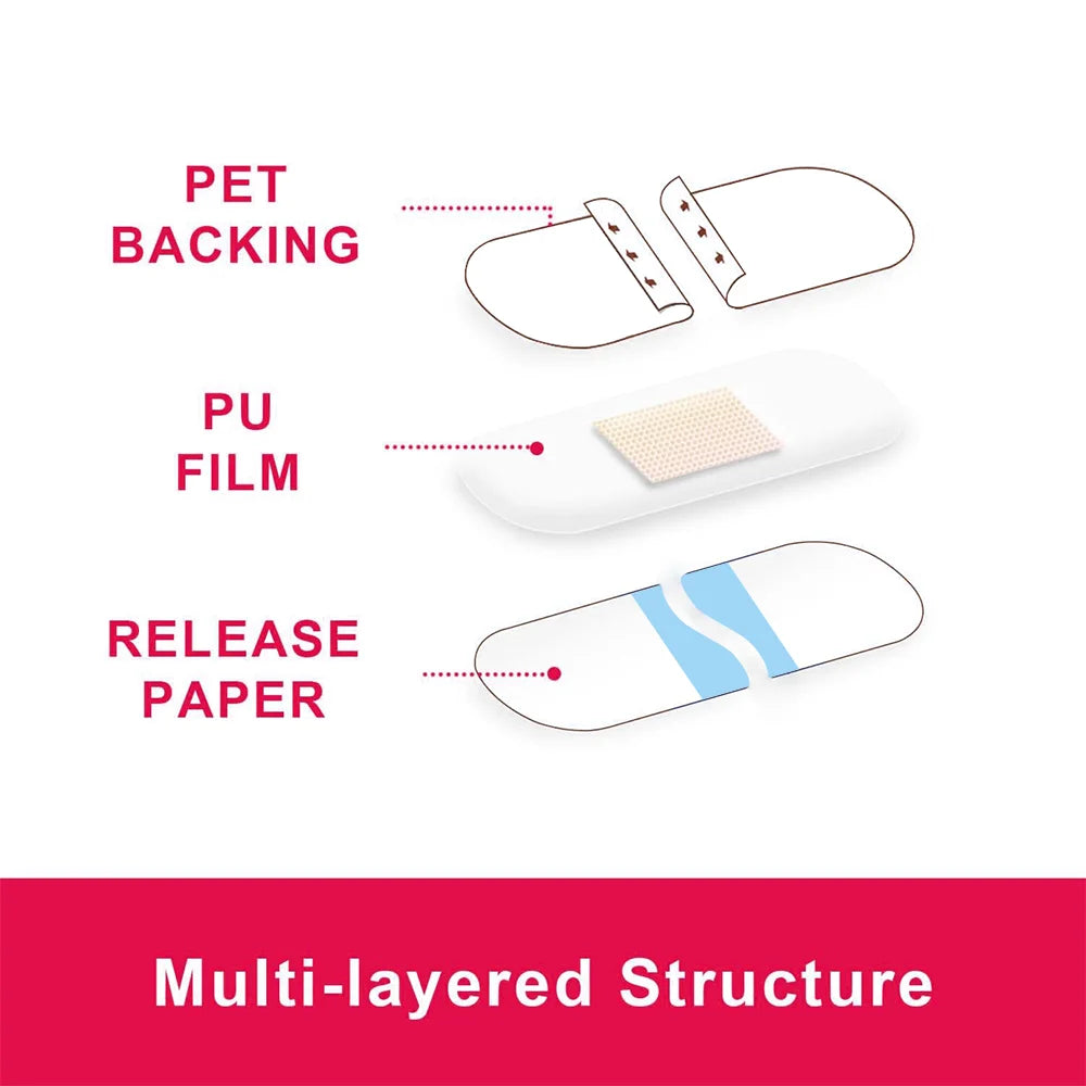 CARBOU 120pcs PU Transparent Waterproof Band Aid Adhesive Medical Strips Plaster for Wound Sports Bathing