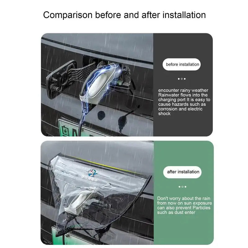 New EV Charger Cover Magnetic Transparent EV Charging Port Cover Outdoor Waterproof Charger Protector All Weather Protection
