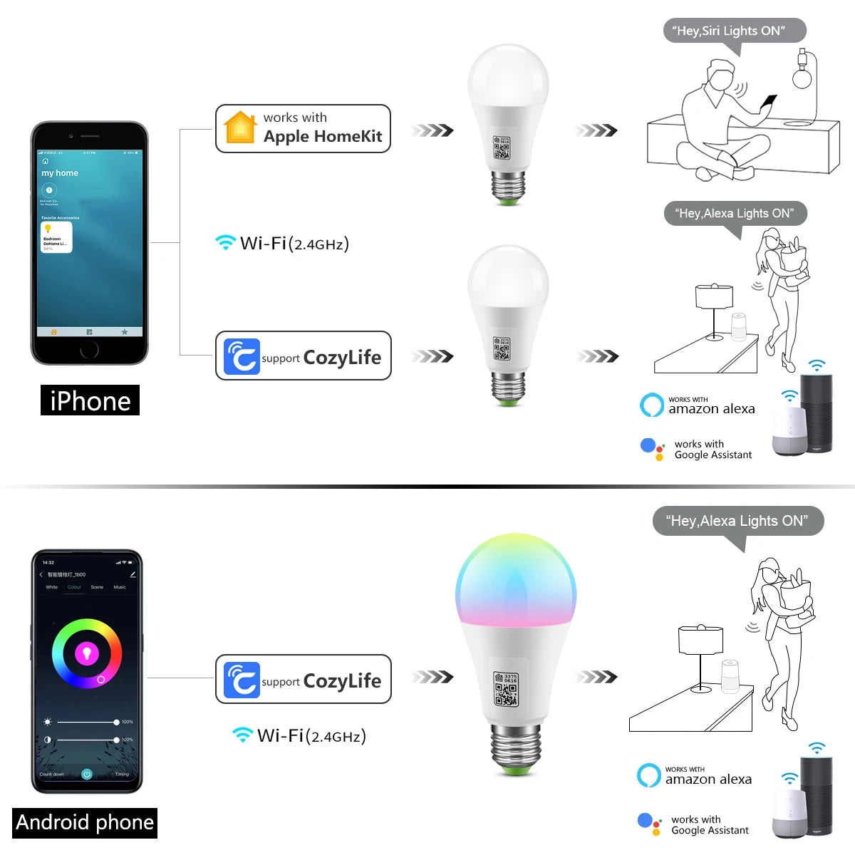 Homekit/Cozylife WiFi E27 Smart Dimmable Bulb Night Light RGBWW Multicolour Voice App Control Compatible Alexa Google Assistant