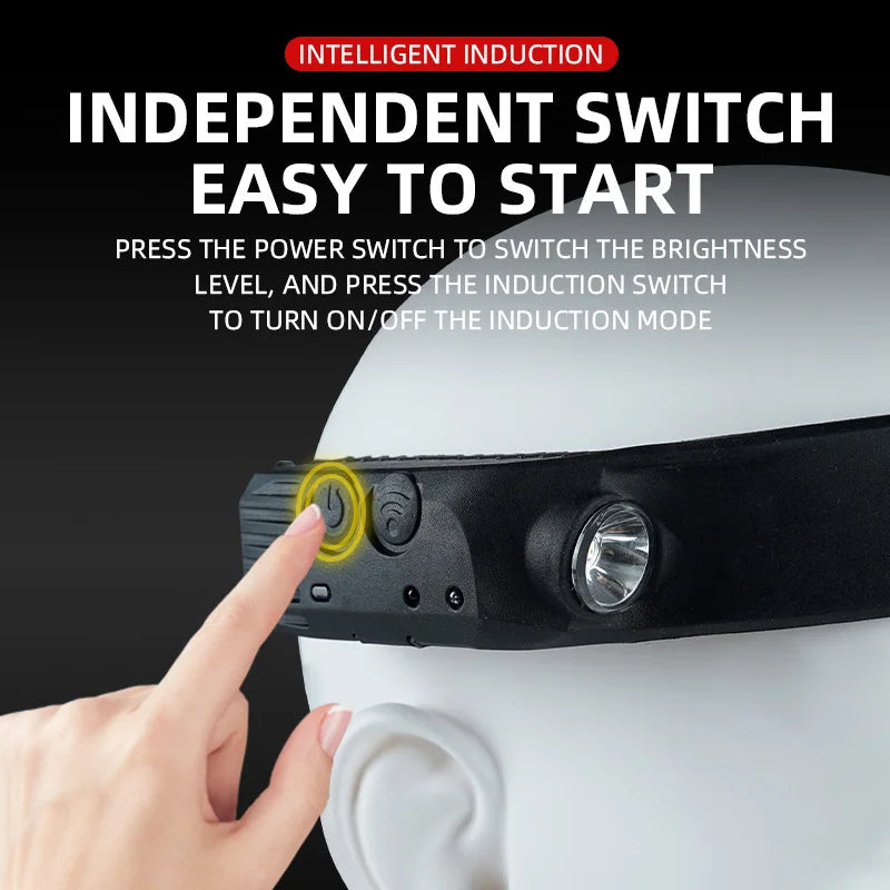 LED Headlight Sensor With Built-in Battery Head Flashlight USB Charging Work Light Super Bright Headband