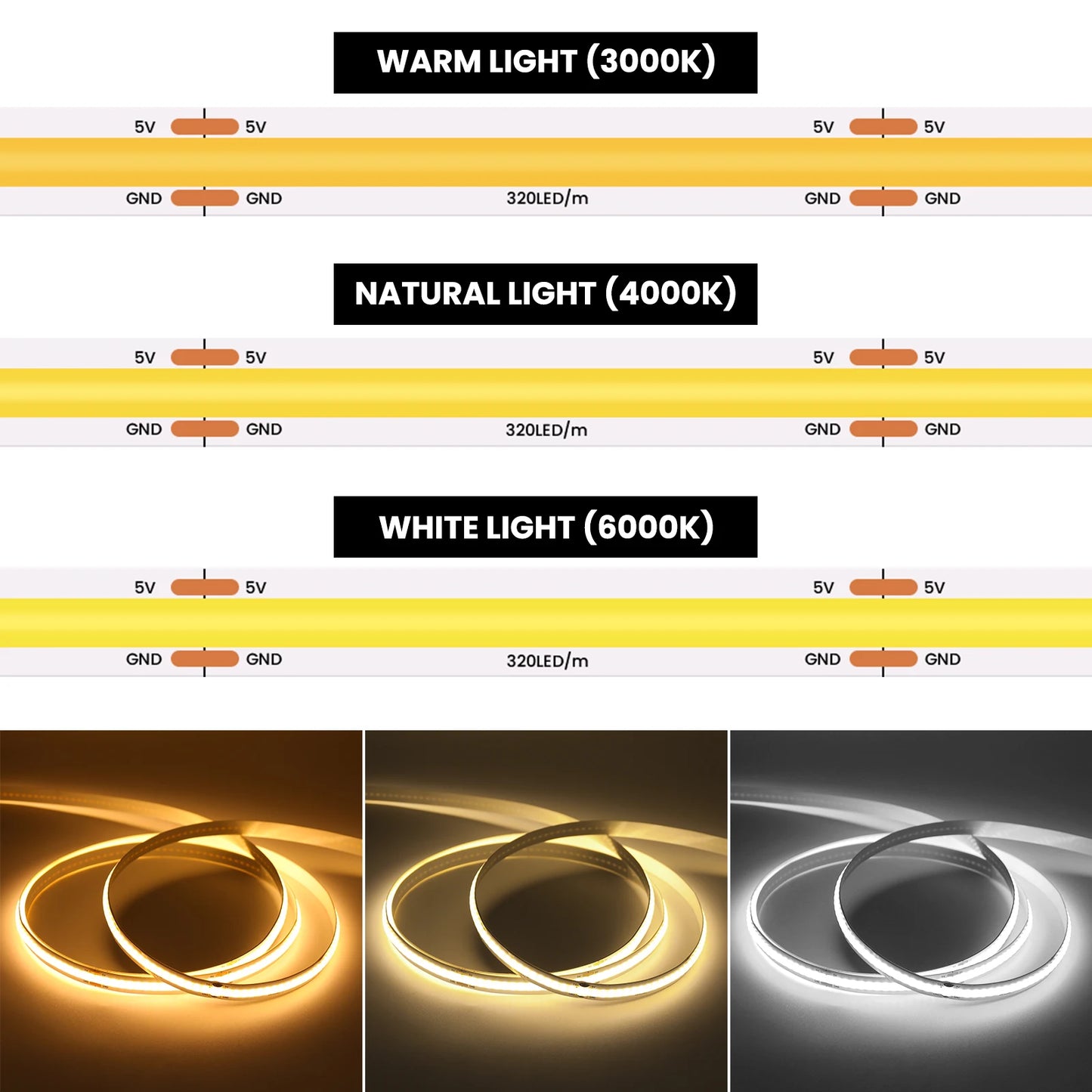 DC 5V USB COB LED Strip 8MM PCB High Density 320LEDs/m Linear Flexible COB LED Tape Red Blue Green Pink Yellow Warm White Light