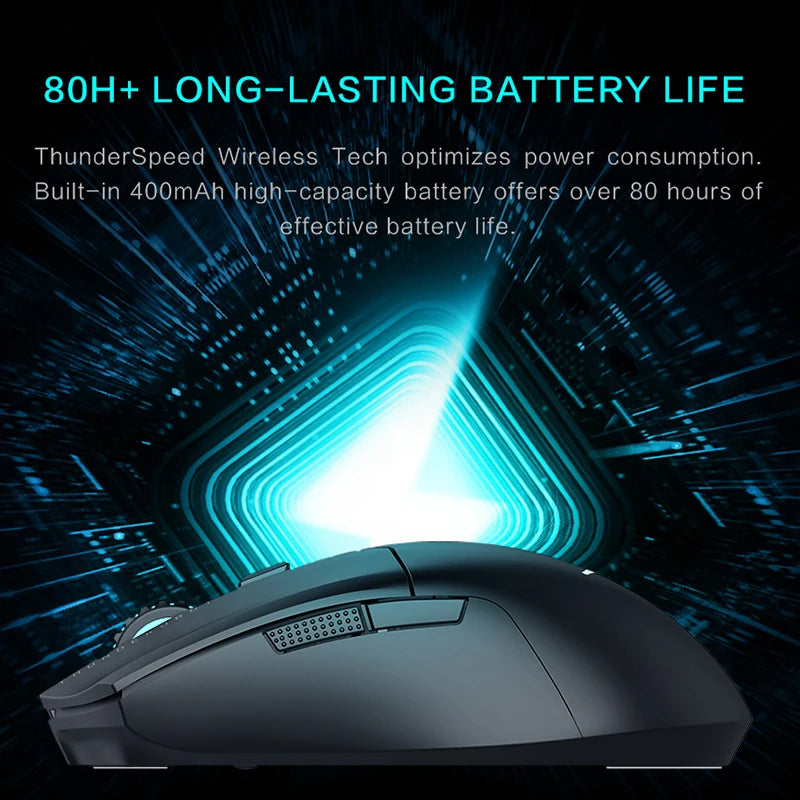 Thunderobot ML602 Three-mode Mouse Gaming Esports Wireless Bluetooth 2.4G Wired PAW3395 Esports Sensor for Laptop PC Gaming