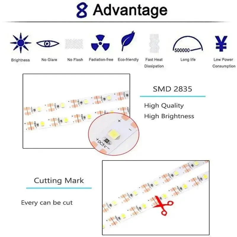 1M USB LED Strip Lights with 24 Keys Remote,60LEDs/m RGB Tape SMD2835 Flexible TV Led Backlight for Bedroom,Party and Home Decor
