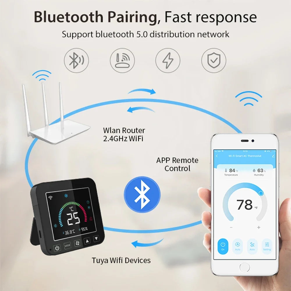 Tuya Smart Thermostat Universal AC Remote Control For Air Conditioner With LCD Color Backlight Sceen And Temperature Humidity