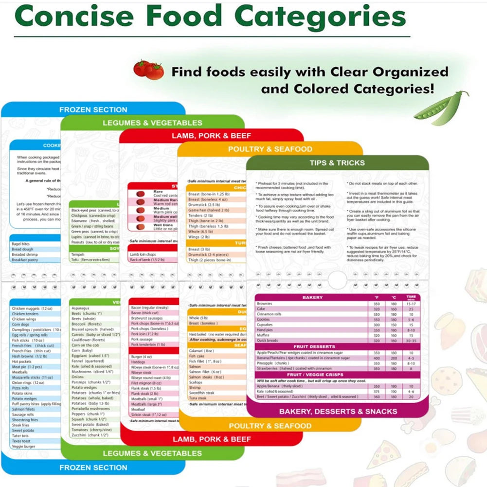 Air Fryer Cookbook Calendar Magnetic Cheat Sheet Air Fryer Recipes Cooking Time Schedule Quick Reference Guide for Beginners