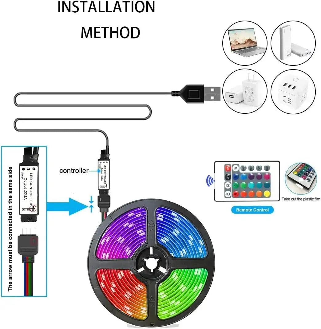 1M USB LED Strip Lights with 24 Keys Remote,60LEDs/m RGB Tape SMD2835 Flexible TV Led Backlight for Bedroom,Party and Home Decor