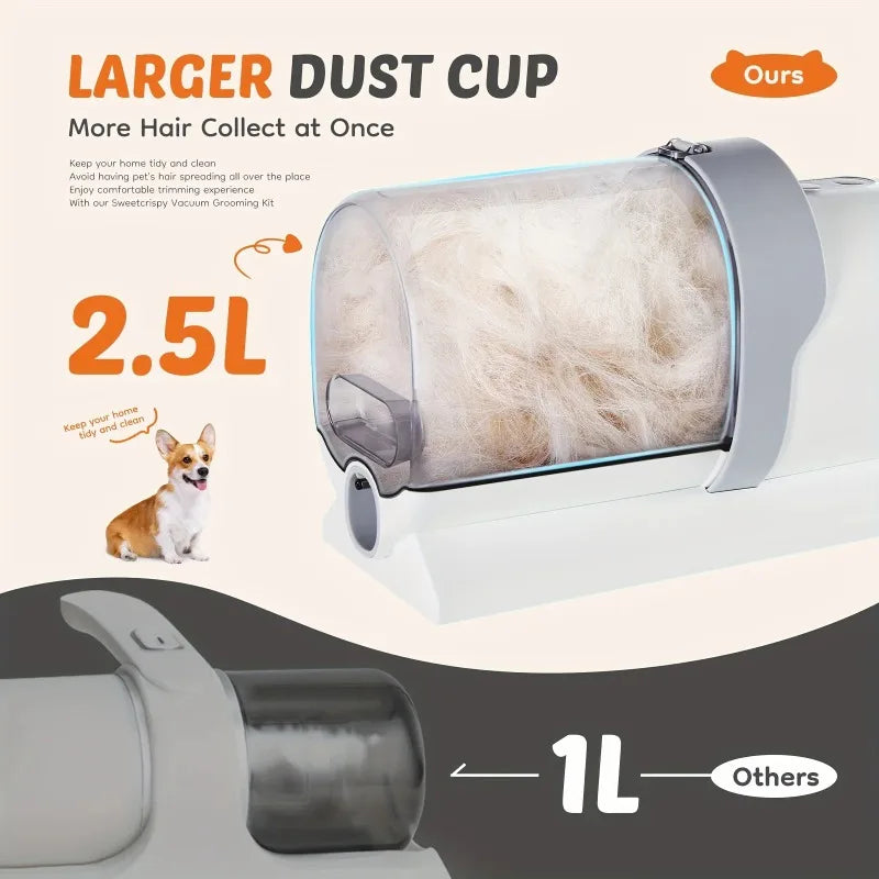 5-in-1 Dog Grooming Vacuum Kit Strong Pet Hair Removal Professional Clippers 6 Guide Combs Pet Grooming Tools for Dogs Cats