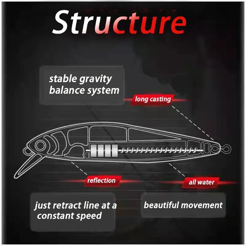 Sinking Minow 5-14g Fishing Lure Professional Gravity Balance System Cast Deep Bait Crank Wobbler Pesca Swimbait Pesca