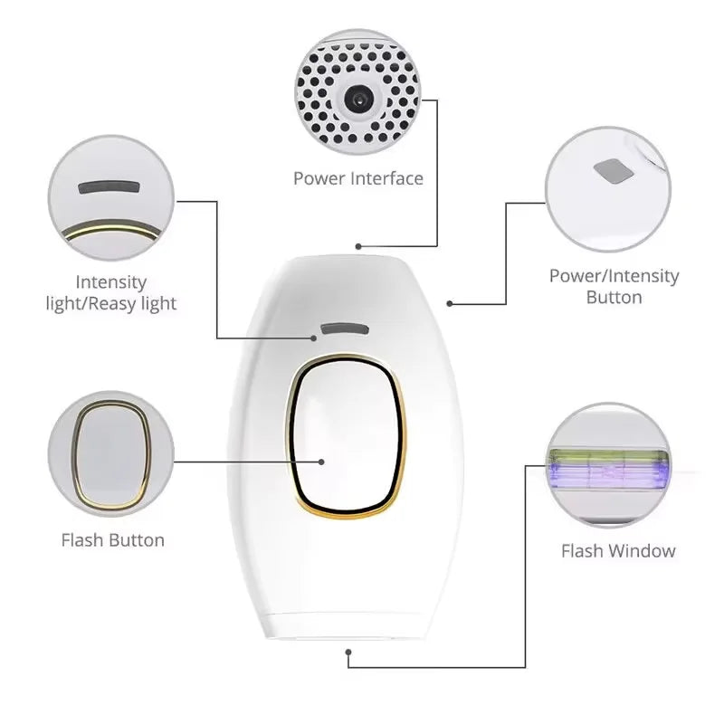 Pulse IPL Women's Epilator Shaver Home Equipment R Epilator 500,000 Times Flash Body Pussy Bikini Laser Pulse Hair Removal