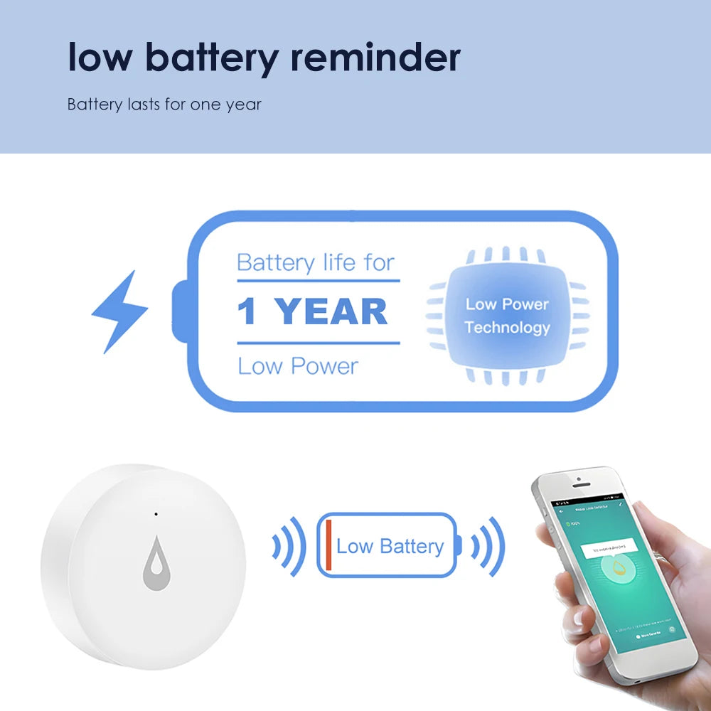 Tuya Smart Zigbee Water Leakage Sensor Flooding Level Detector App Real Time Feedback Home Automation Support Alexa Google