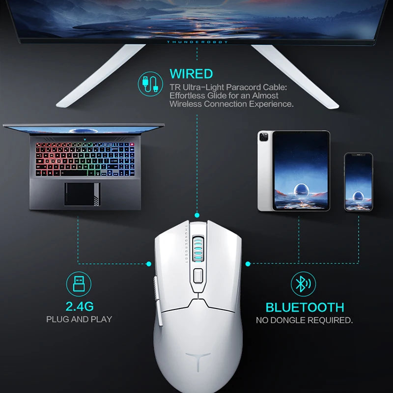 Thunderobot ML602 Three-mode Mouse Gaming Esports Wireless Bluetooth 2.4G Wired PAW3395 Esports Sensor for Laptop PC Gaming