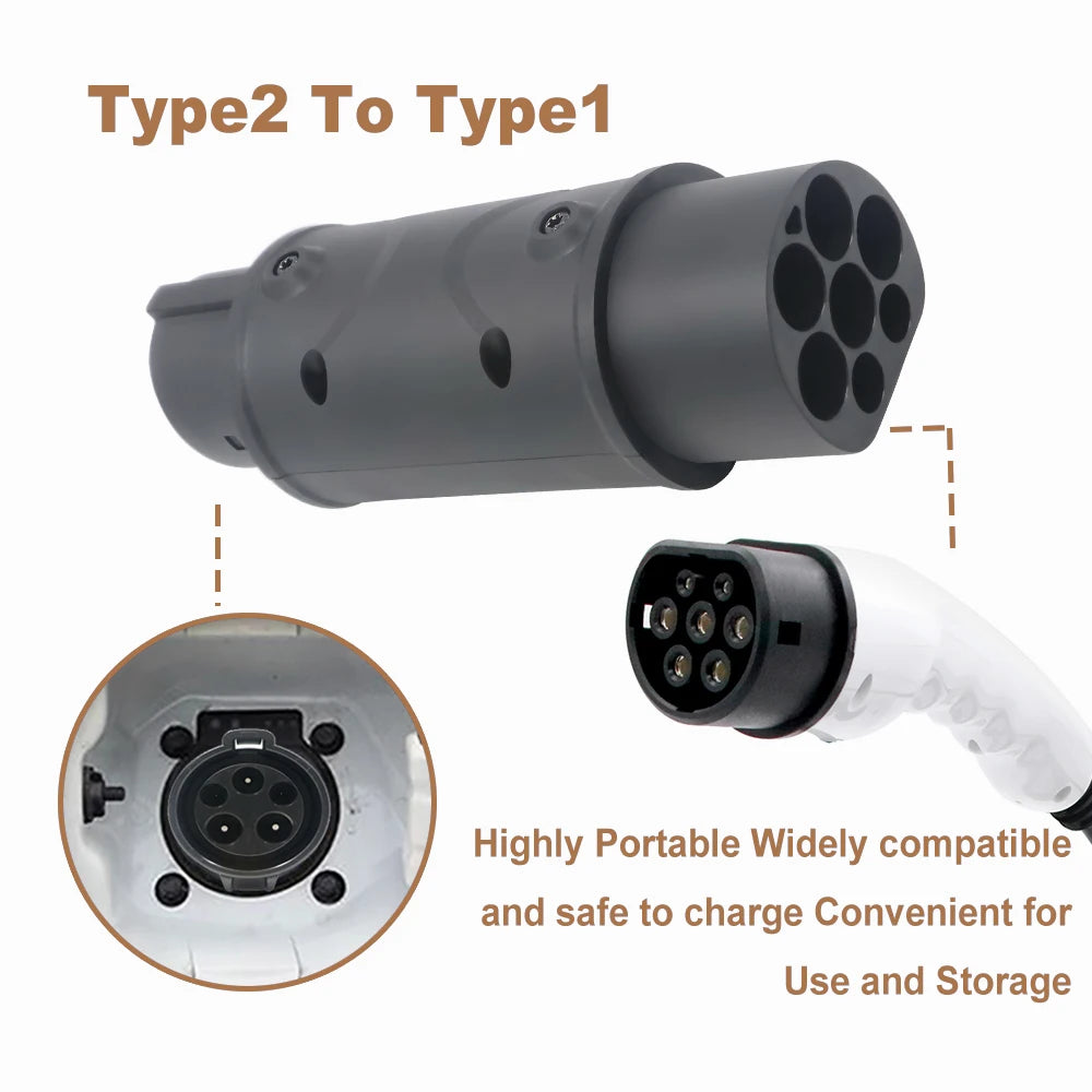 Electric Vehicle Charging Connector Type2 To Type1 16A/32A EV Car Charger Adapter Converter IEC 62196 J1772 EVSE Accessories